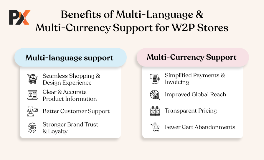 currency222