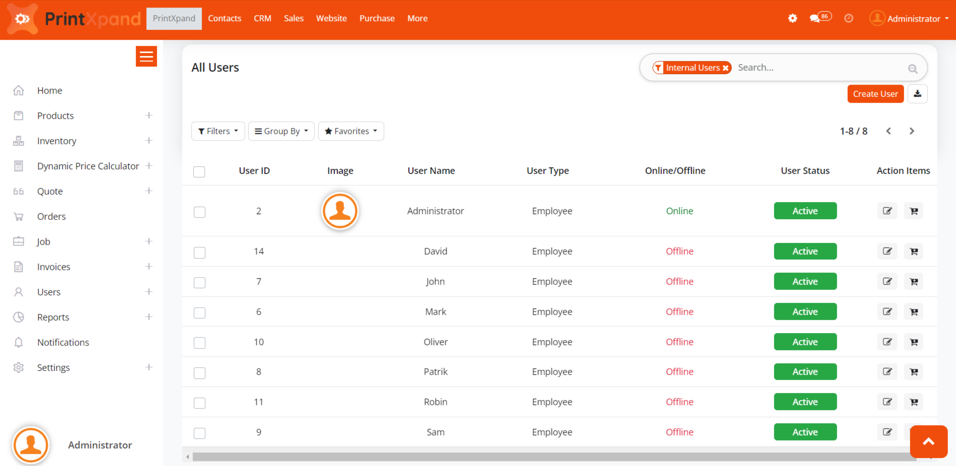 Manage Users and Enables Role-Based Access