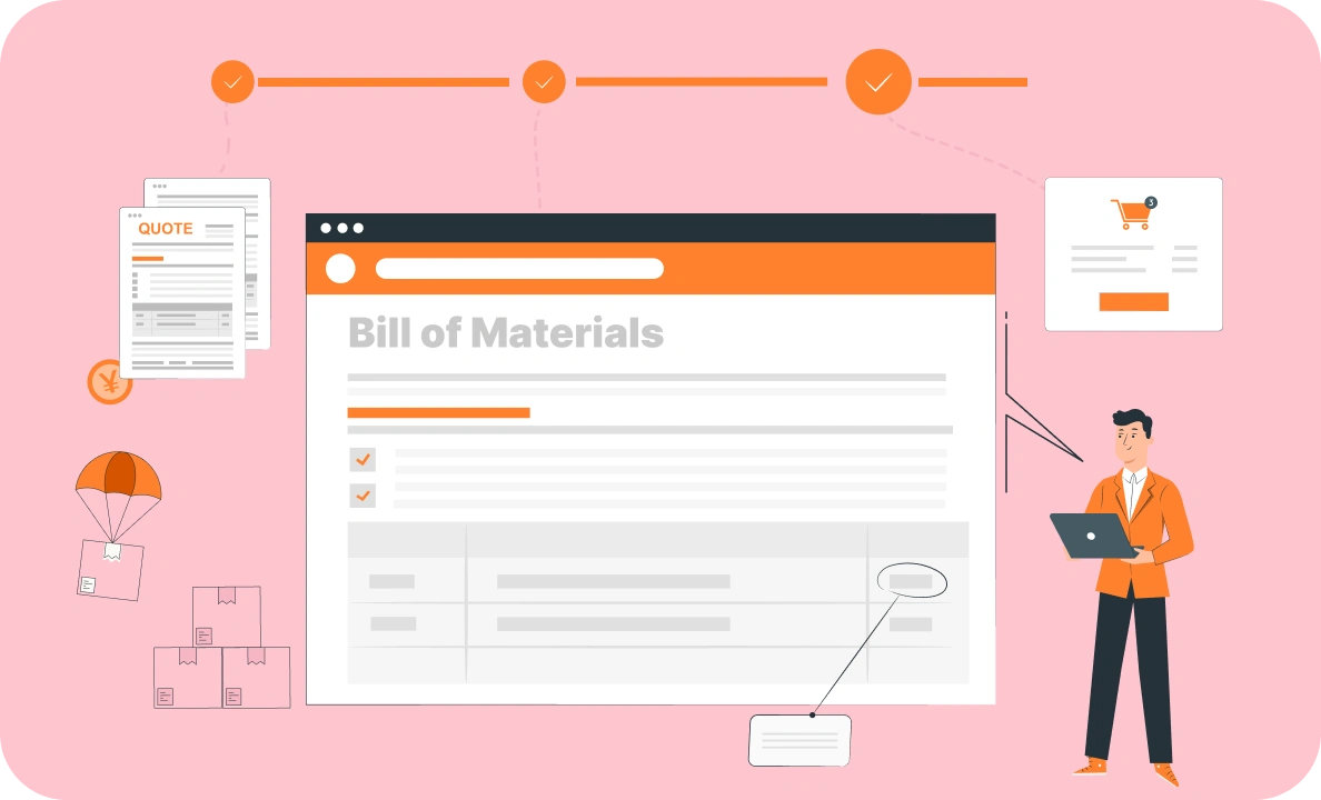  Trade Smarter with Integrated MIS