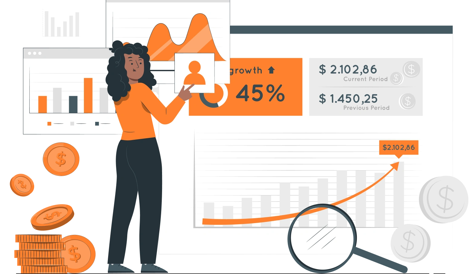 Convert More, Earn More Convert More, Earn More