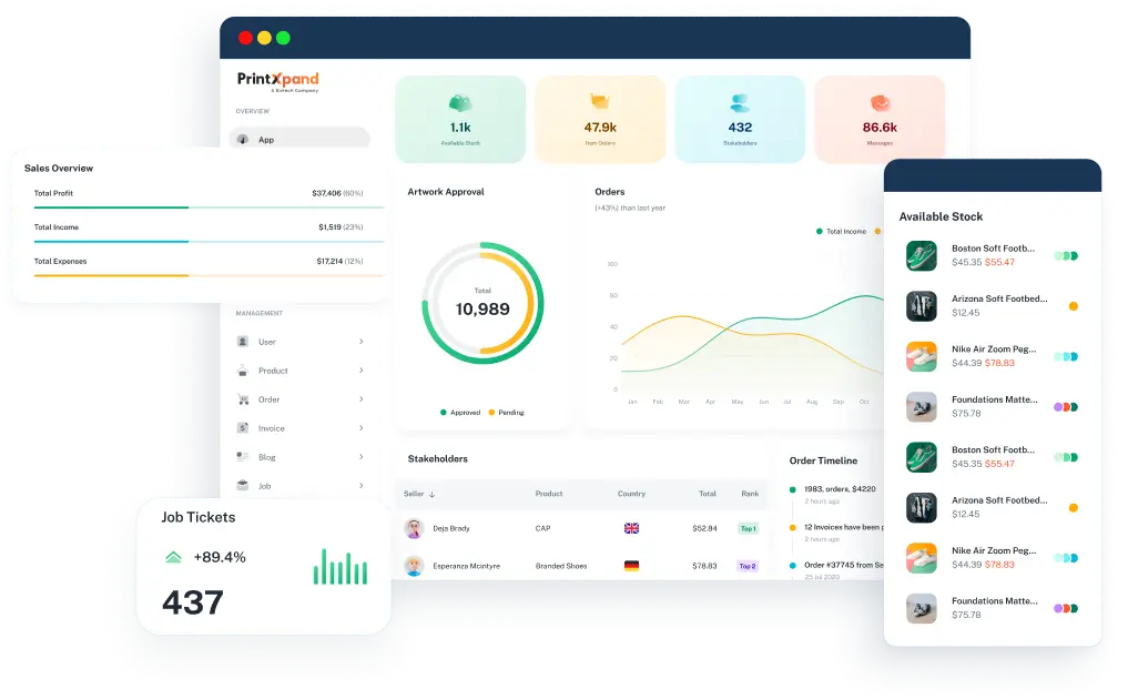 Web-to-Print MIS/ERP Software Web-to-Print MIS/ERP Software