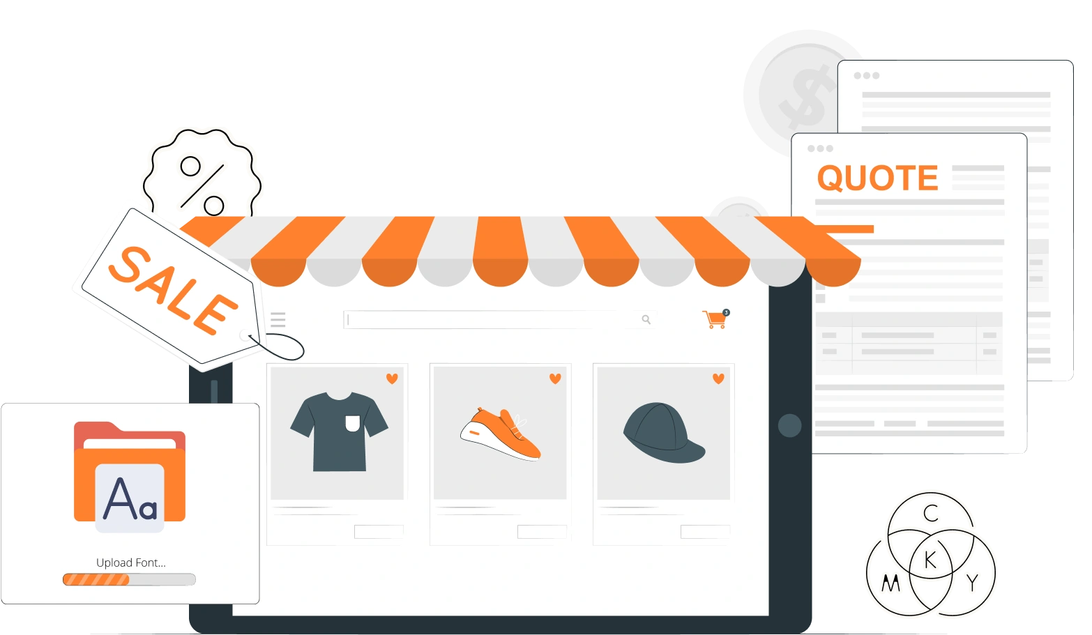 Magento Magento