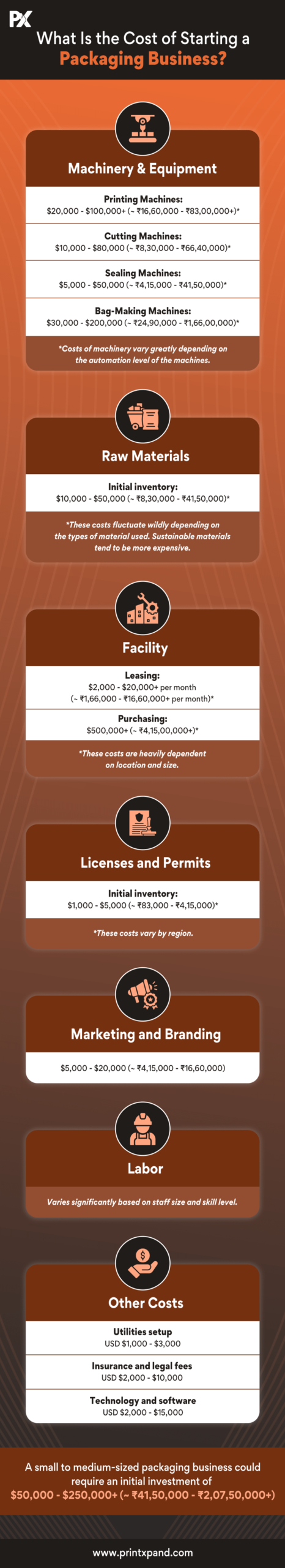 Infographic0111