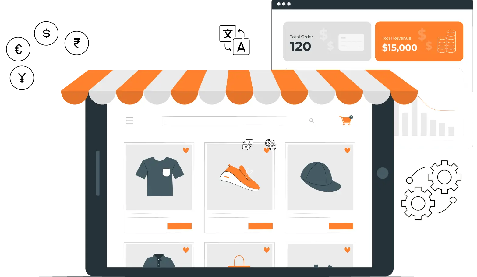 B2C Retail Storefront B2C Retail Storefront