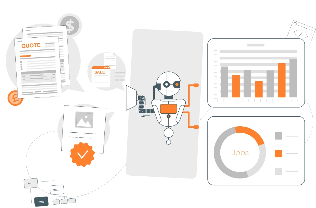 Jobs and Automation Jobs and Automation