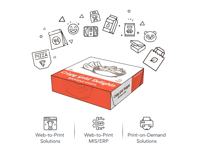 Packaging Industry Packaging Industry