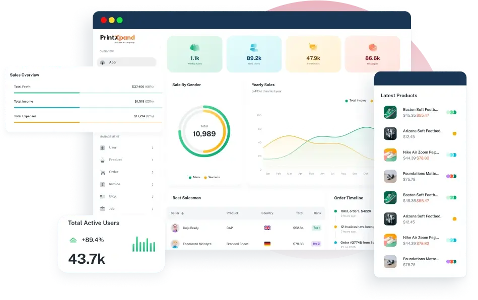 Web to Print MIS/ERP Web to Print MIS/ERP