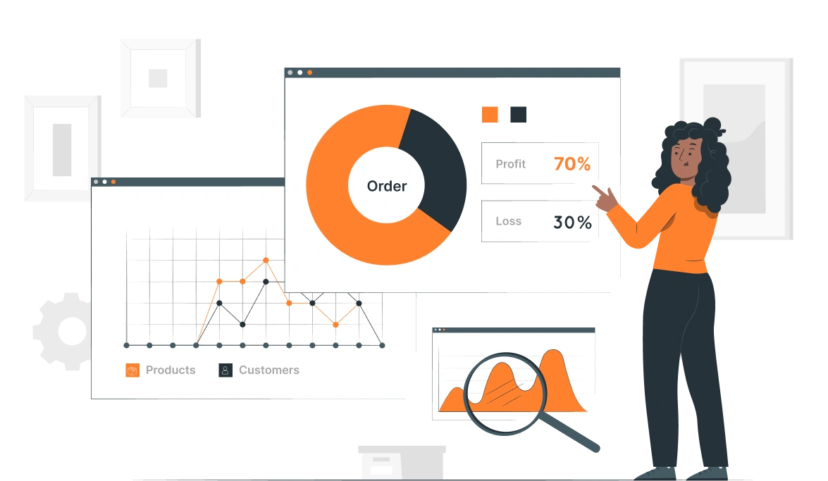 Order Profit and Loss Order Profit and Loss